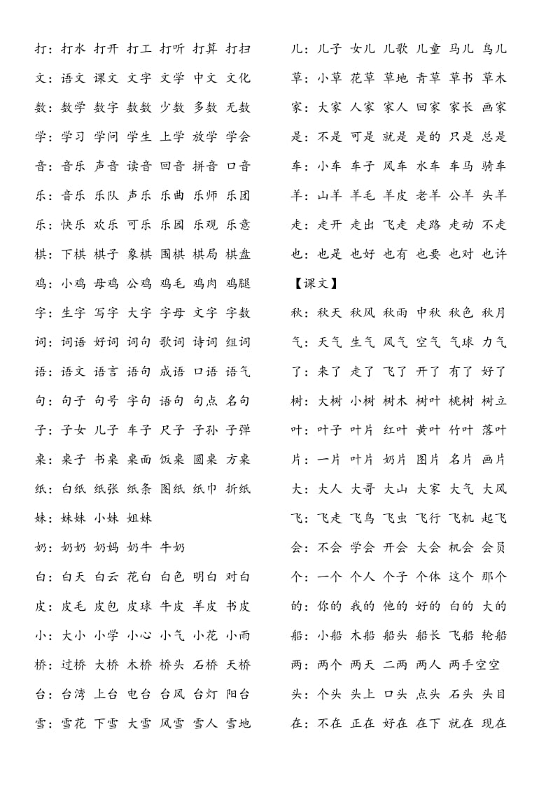 部编教材一年级上册会认字组词全册.doc_第2页