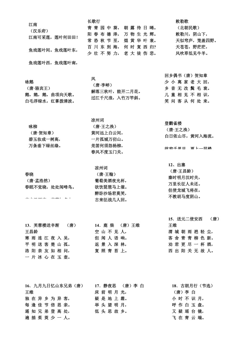 六年级必背75首古诗.doc_第1页