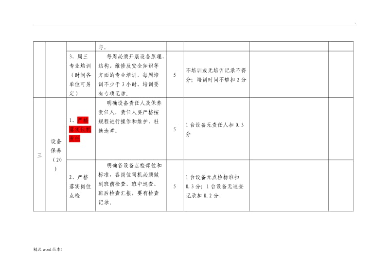 TPM管理评分标准.doc_第3页