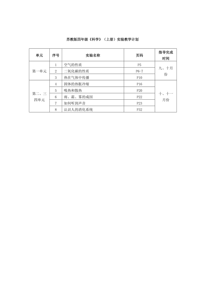 苏教版四年级上册科学实验教学计划.doc_第2页