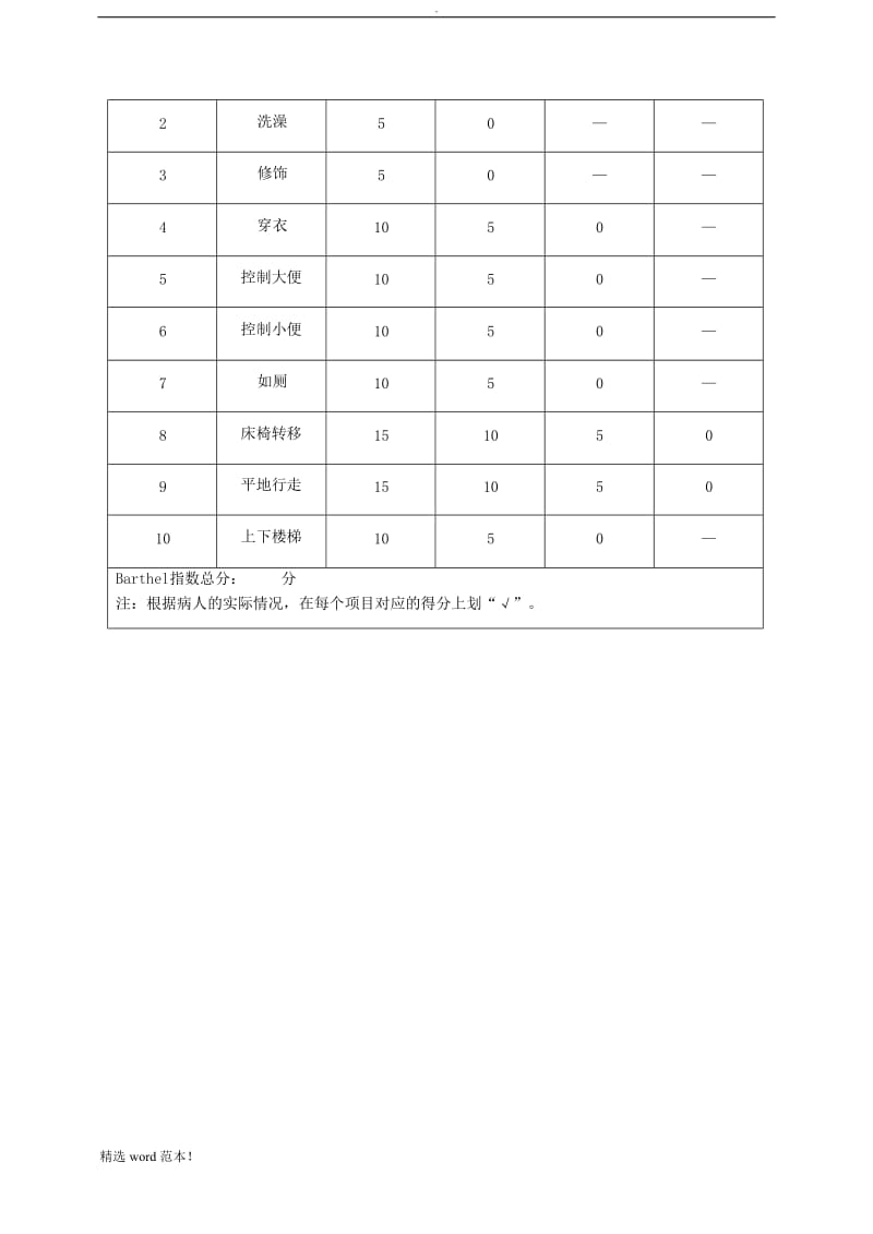 护理分级标准.doc_第3页