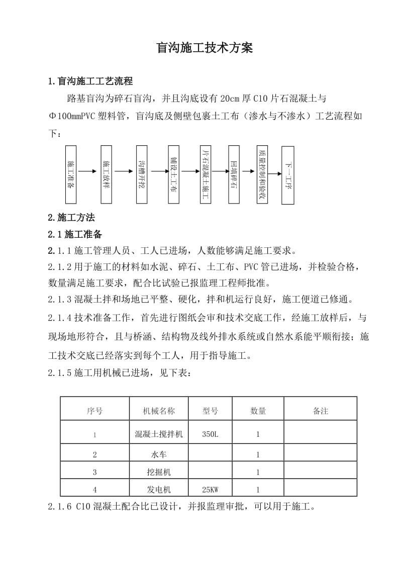 盲沟施工方案.doc_第1页