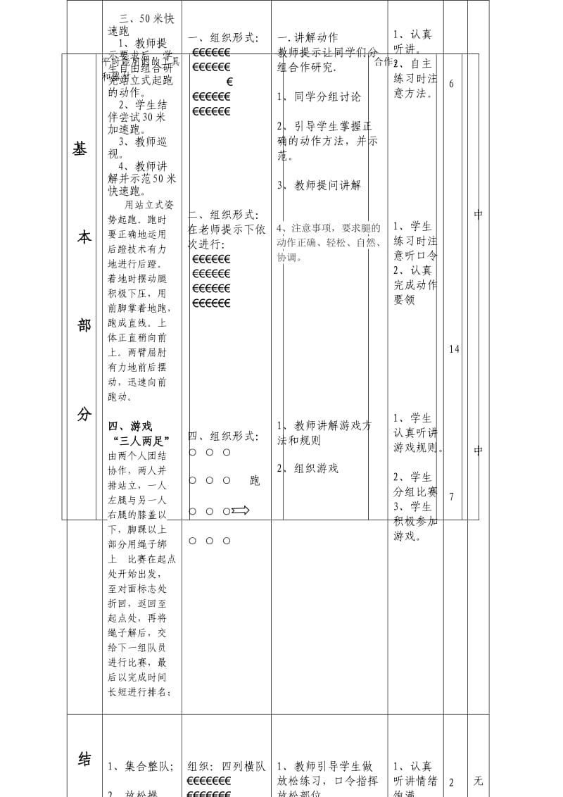 五年级50米跑教案.doc_第2页