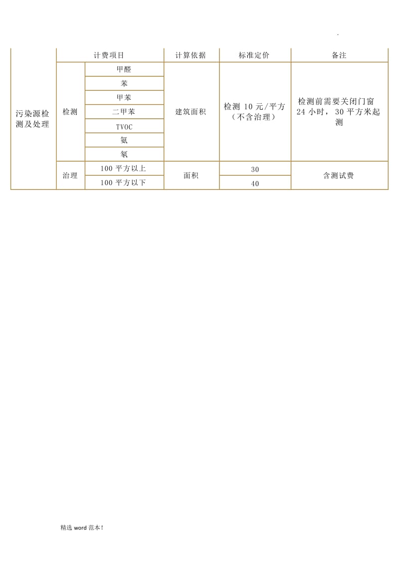 家政服务收费标准.doc_第2页