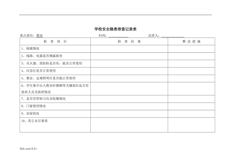 学校安全隐患排查记录表.doc_第2页