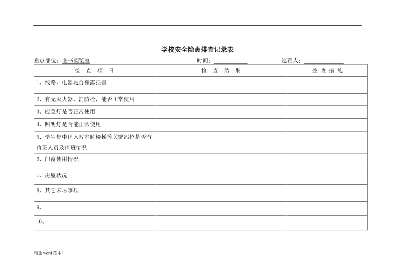 学校安全隐患排查记录表.doc_第3页