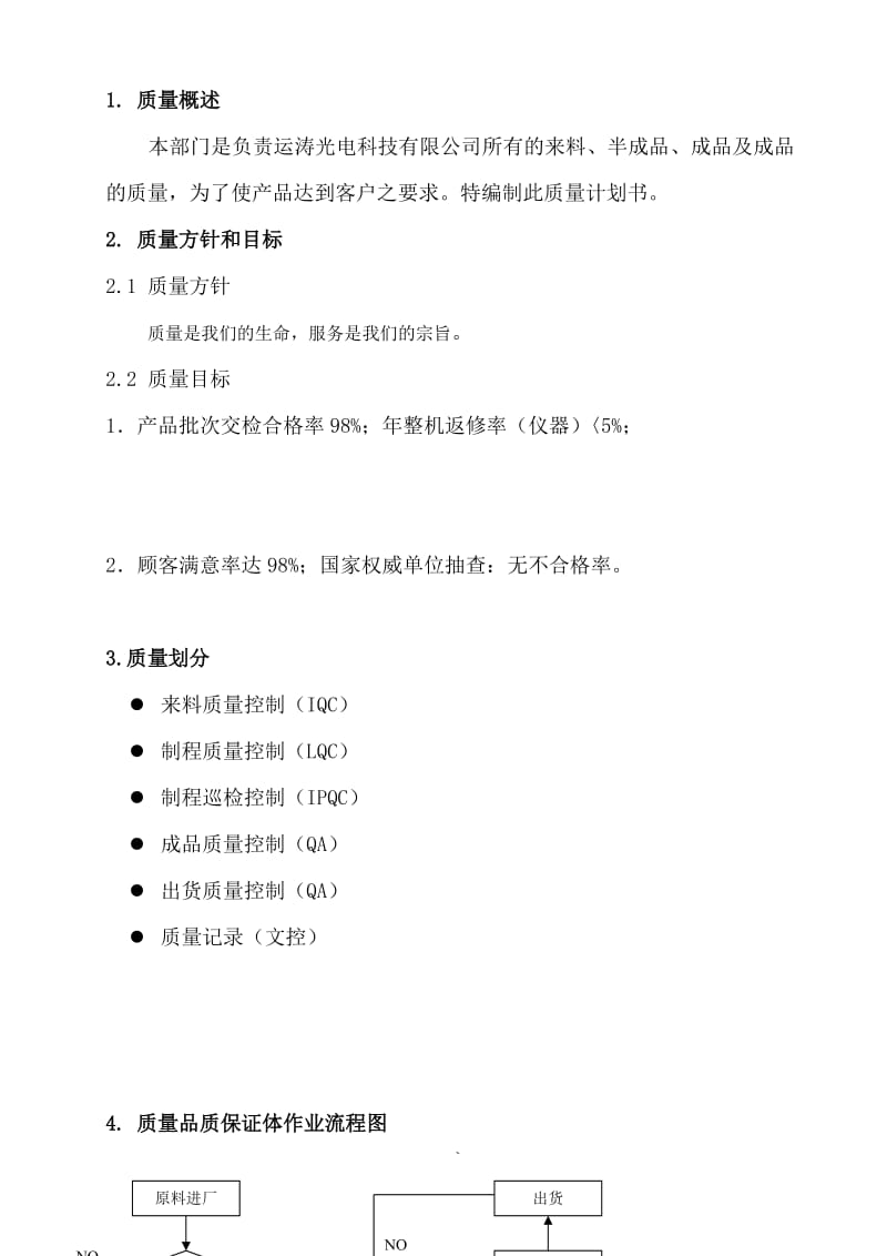 产品质量计划书.doc_第3页