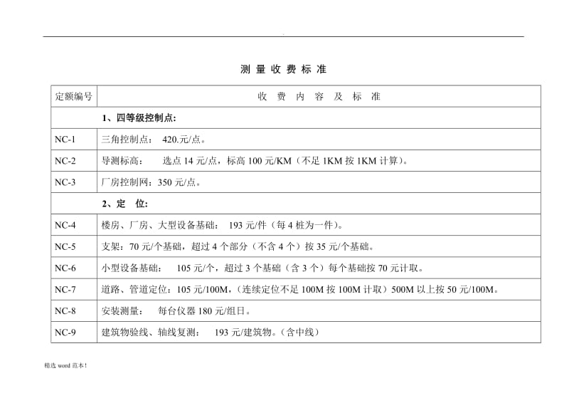 测量收费标准.doc_第1页