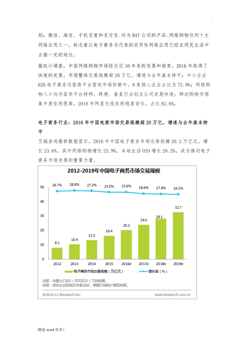 网上商城创业计划书.doc_第2页