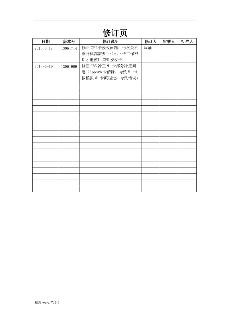 产品测试报告.doc_第2页