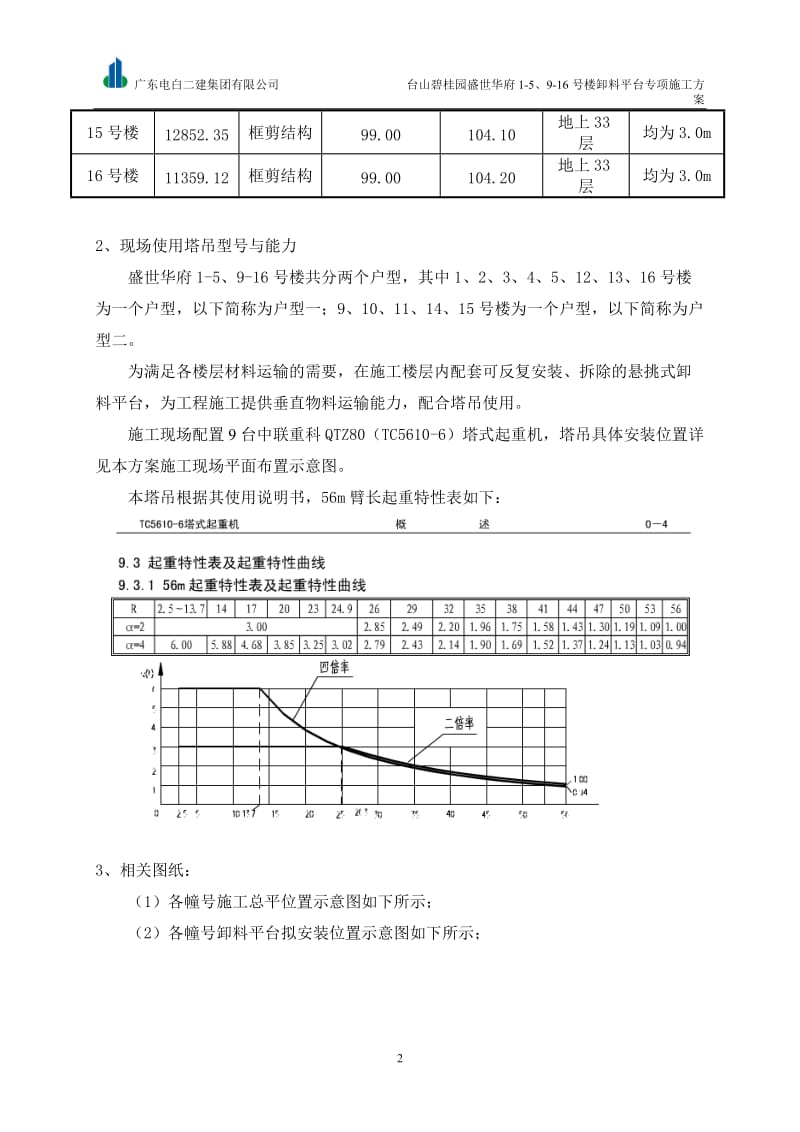 悬挑式卸料平台方案.doc_第3页