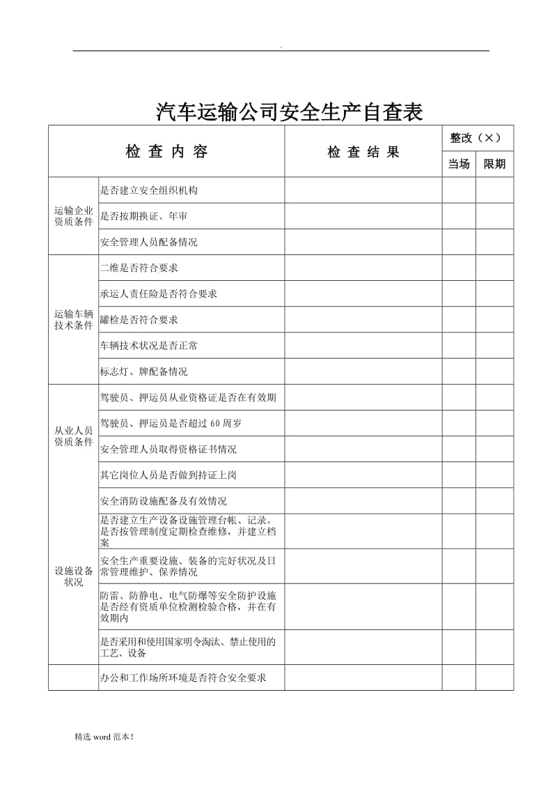 汽车运输公司安全隐患自查表.doc_第1页