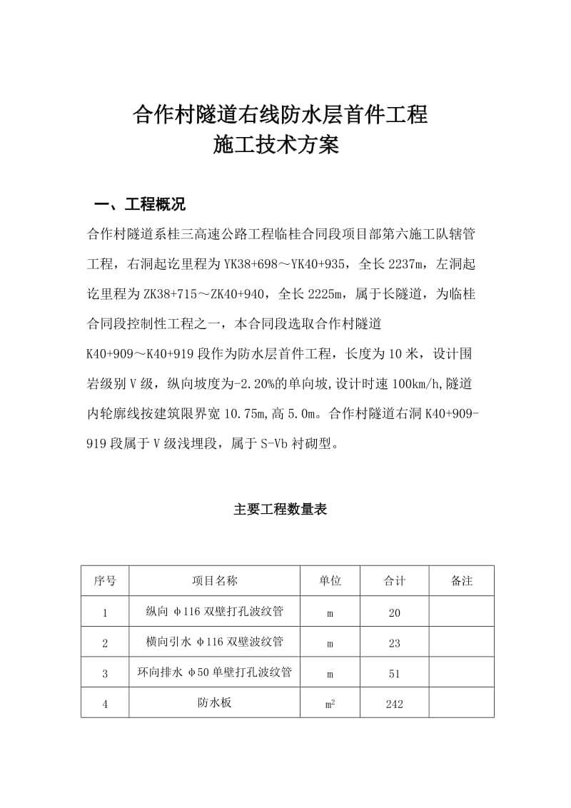 合作村隧道右线防水层首件工程施工方案.doc_第1页