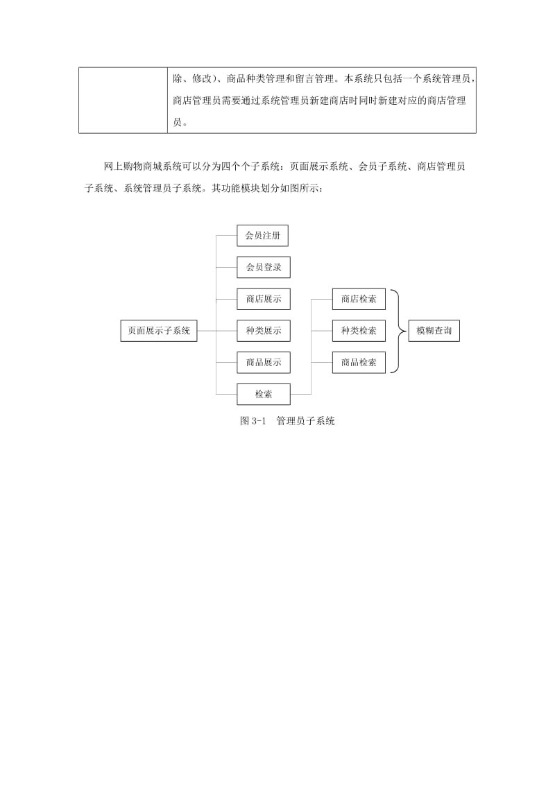 网上商城系统设计方案.doc_第2页