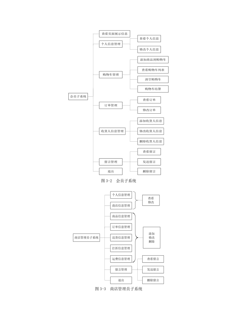 网上商城系统设计方案.doc_第3页