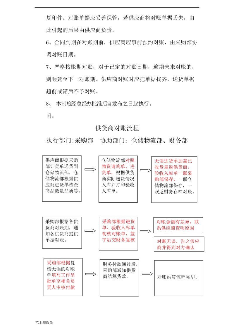 供应商对账管理制度.doc_第3页