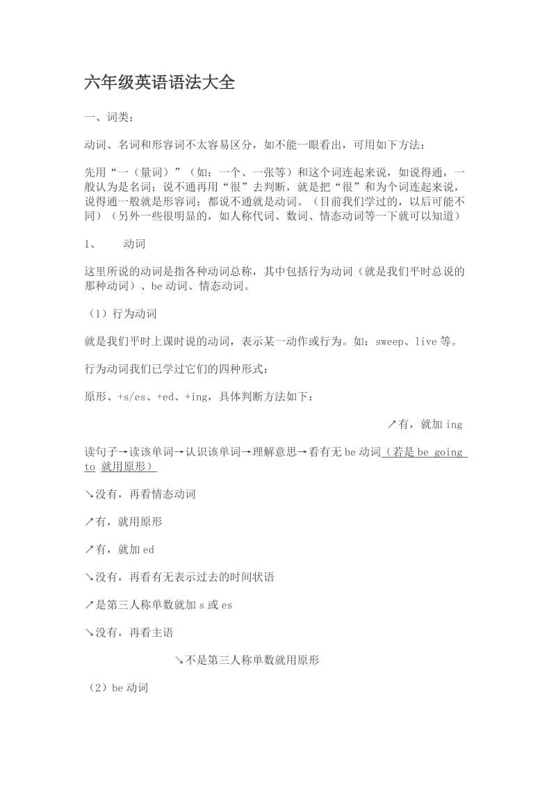 深圳小学六年级英语语法大全.doc_第1页