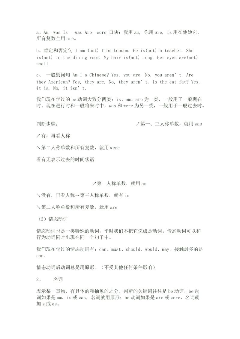 深圳小学六年级英语语法大全.doc_第2页