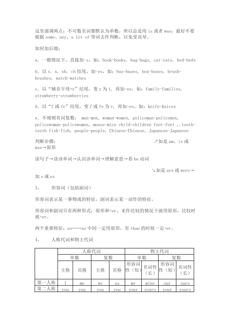 深圳小学六年级英语语法大全.doc_第3页