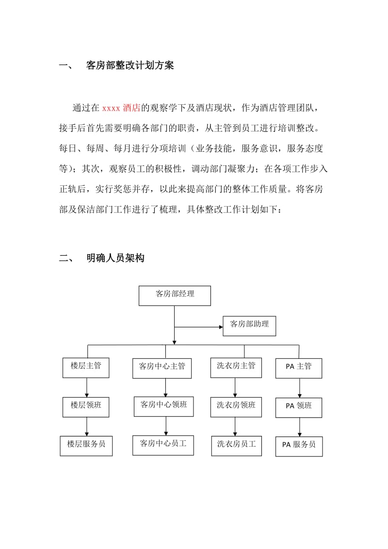 客房部整改计划方案.doc_第1页