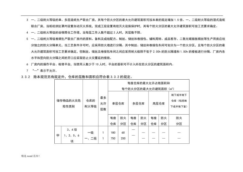 消防建筑平面防火间距表格.doc_第2页