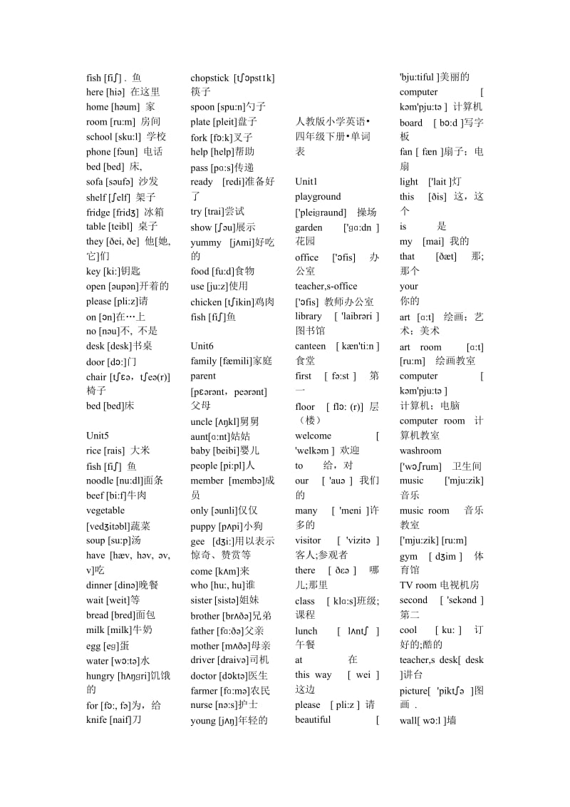 小学一至六年级英语单词汇总.doc_第3页