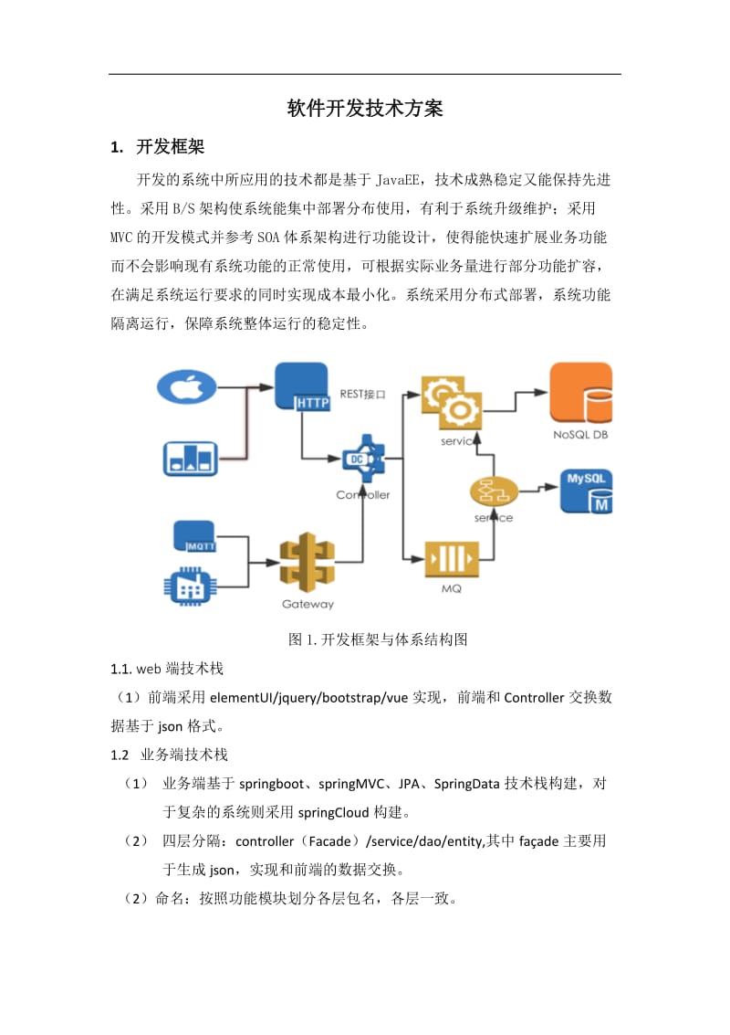 软件技术整体解决方案.doc_第1页