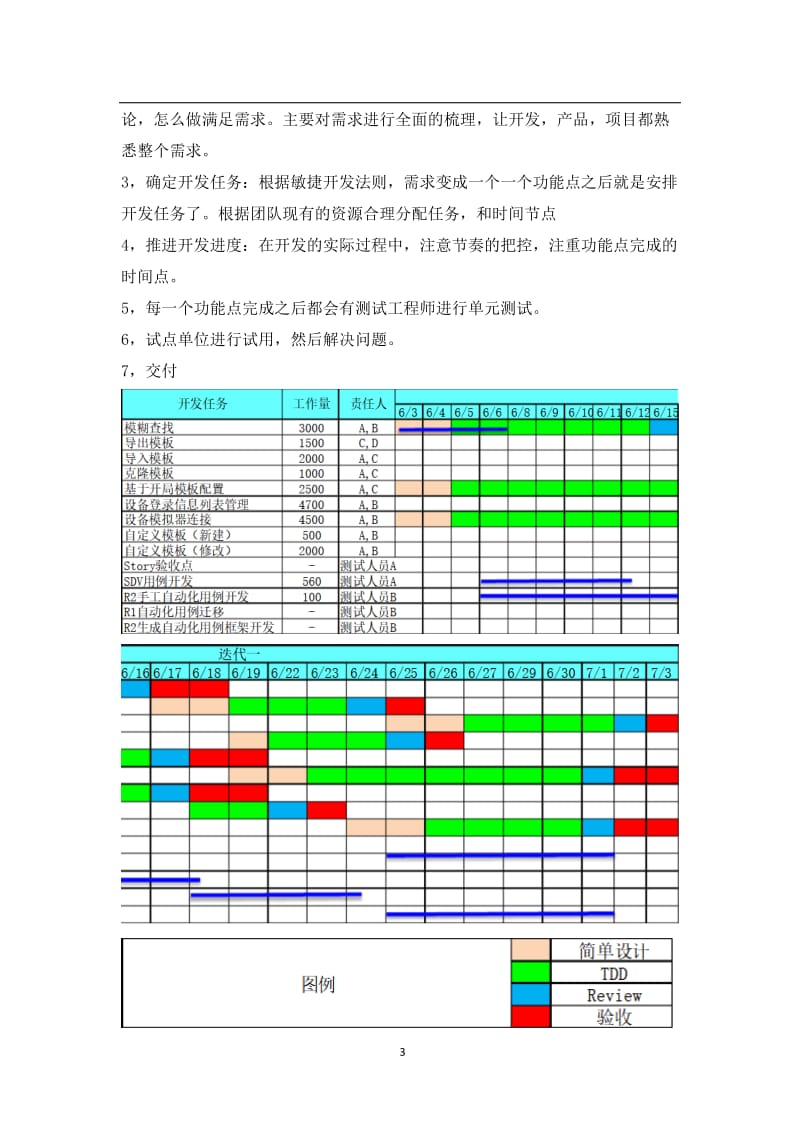 软件技术整体解决方案.doc_第3页