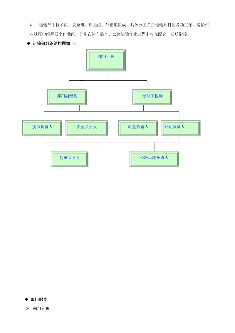 设备运输方案.doc_第2页