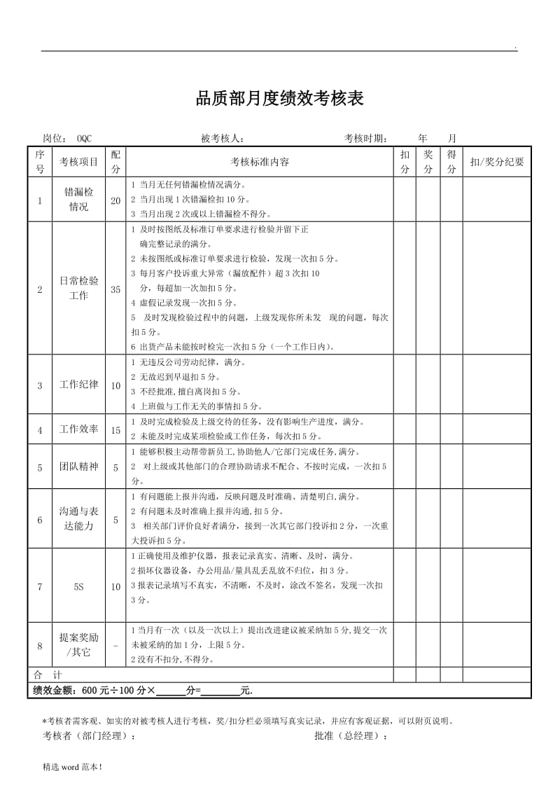 品质部人员绩效考核表.doc_第3页