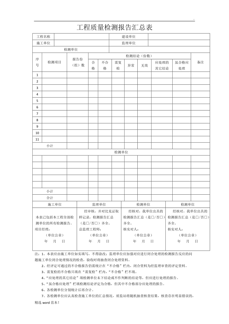 工程质量检测报告汇总表.doc_第1页