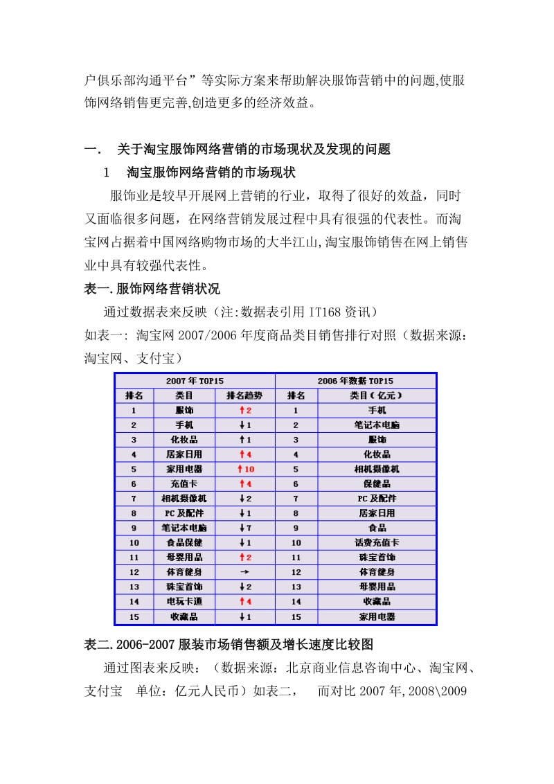 网络营销策划书.doc_第3页