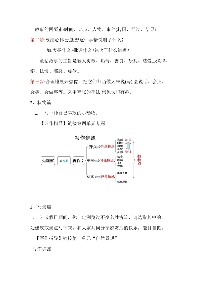 四年级上册作文专题讲解.doc_第2页