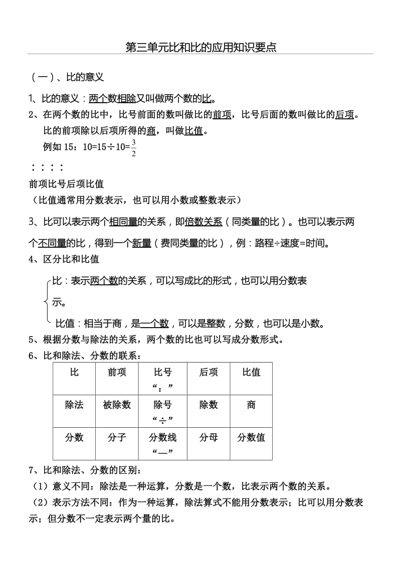 小学六年级比和比的应用知识点及相关应用.doc_第1页