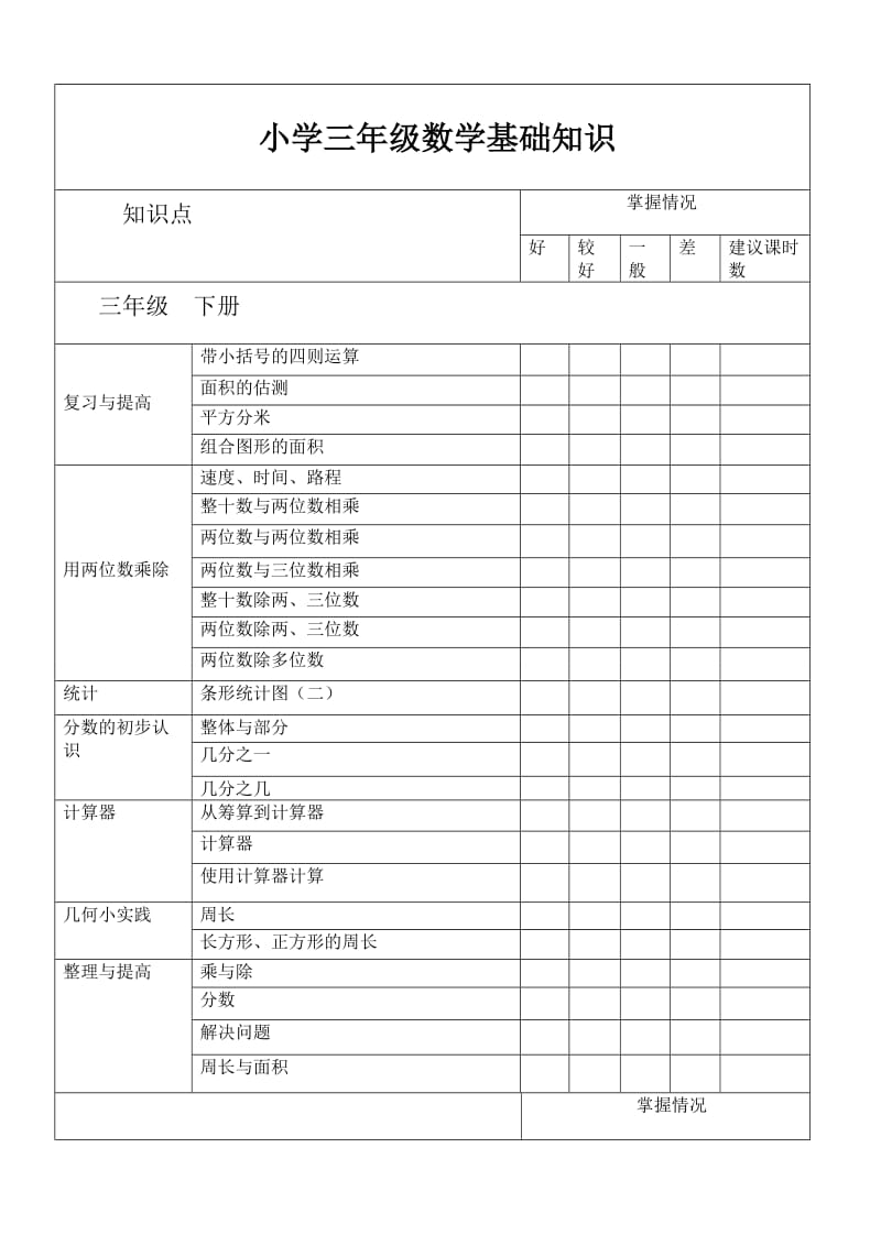 小学三年级数学基础知识.doc_第1页