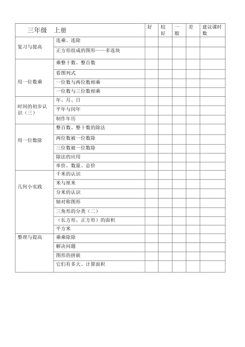 小学三年级数学基础知识.doc_第2页