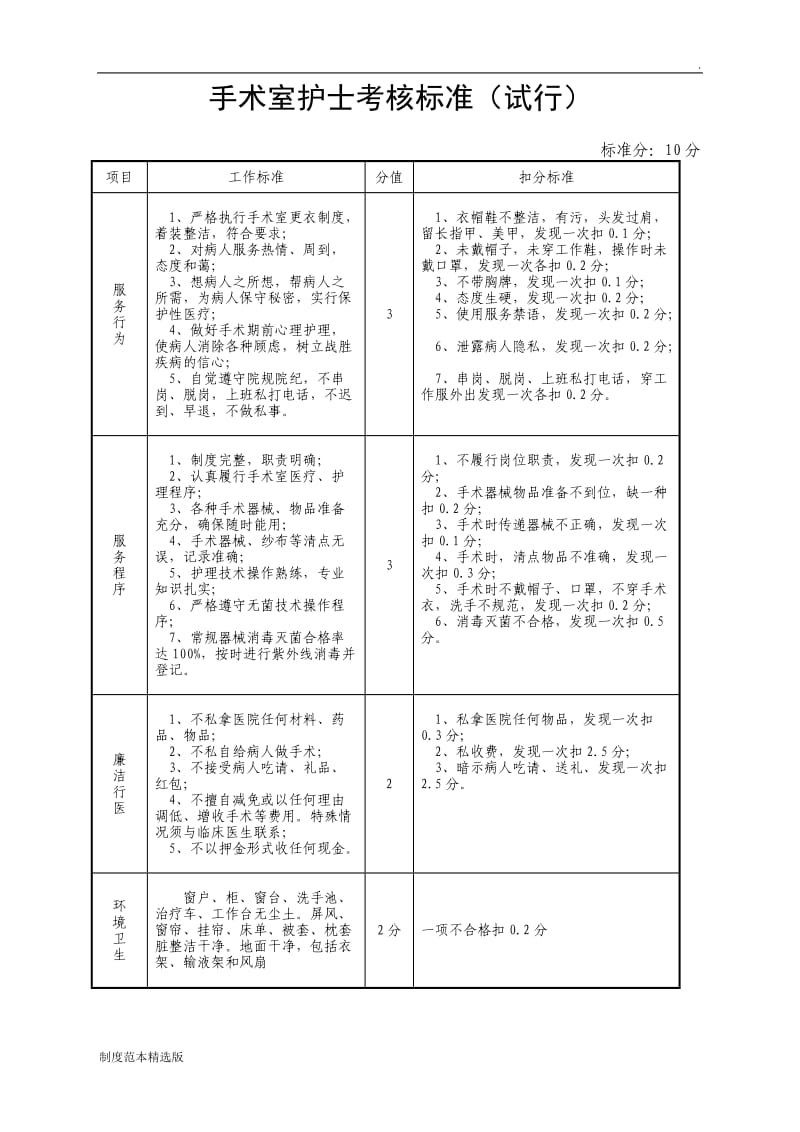 手术室工作流程及制度.doc_第2页