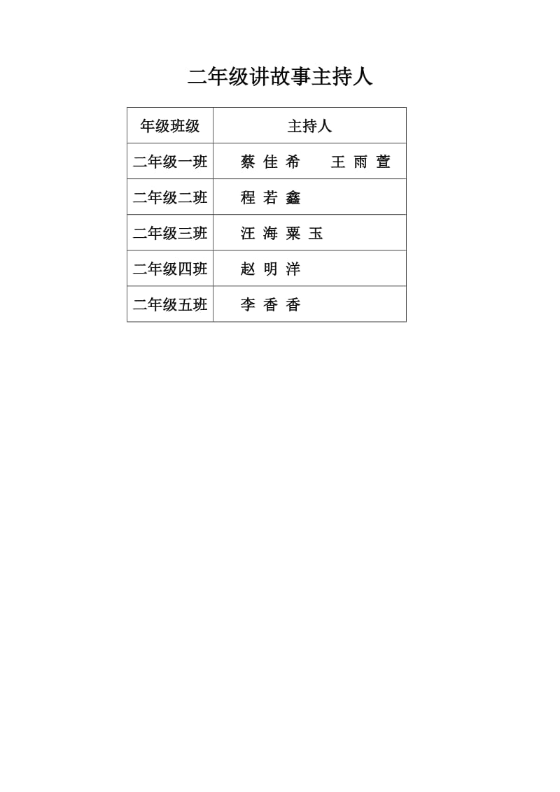 二年级故事会活动方案.doc_第3页