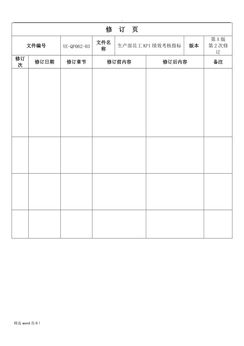 生产部车间KPI绩效考核指标(精).doc_第2页