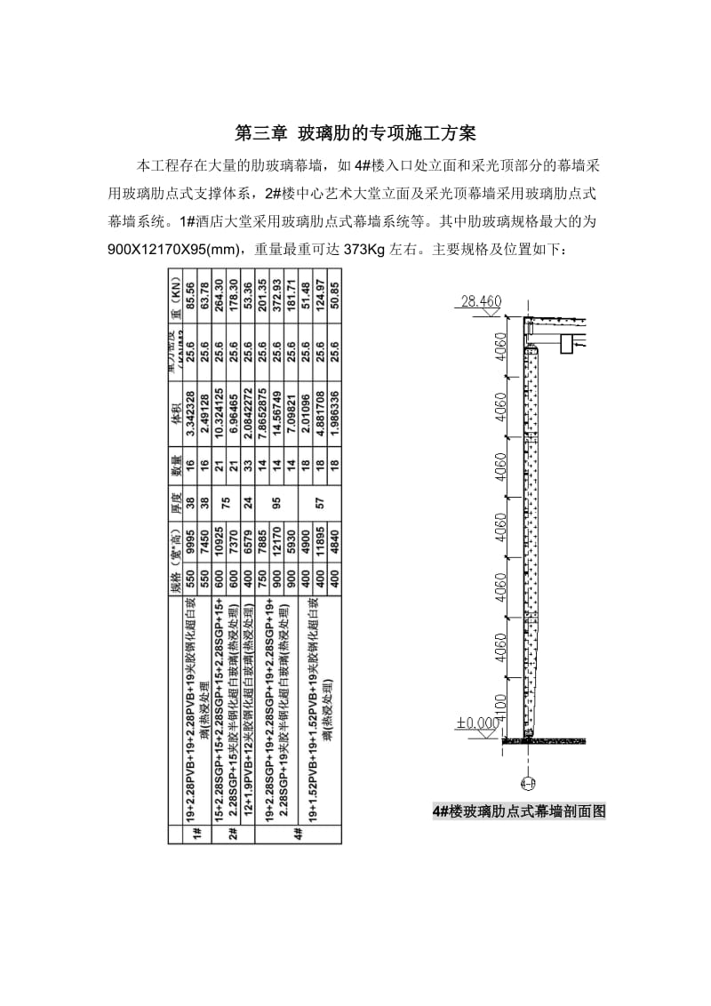 玻璃肋的专项施工方案.doc_第1页