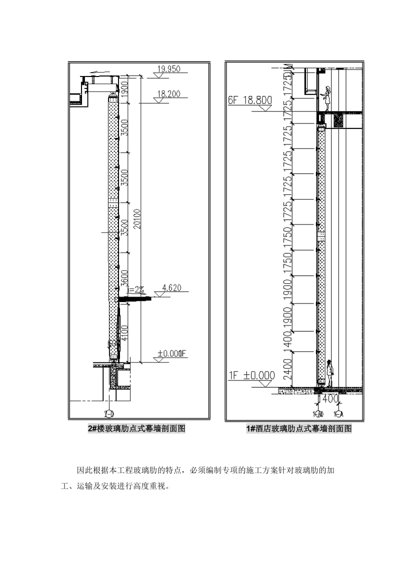 玻璃肋的专项施工方案.doc_第2页