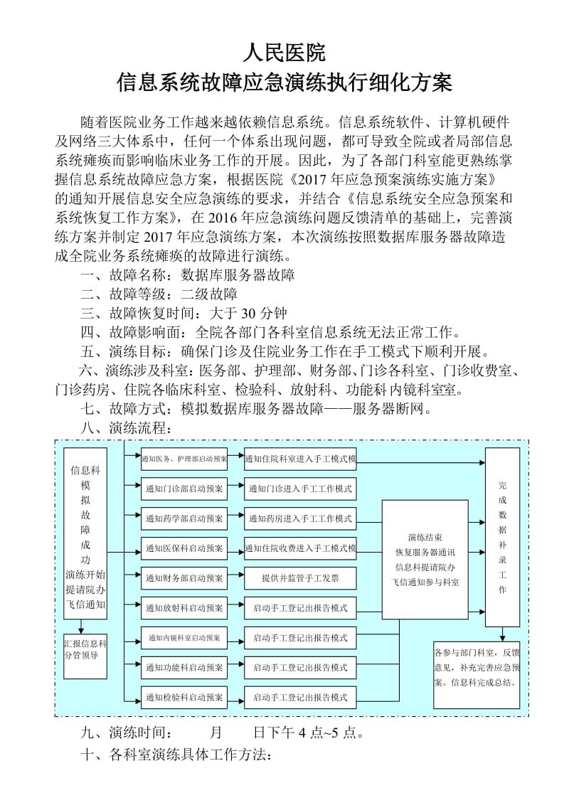 2017医院信息系统应急演练方案(细化).doc_第1页