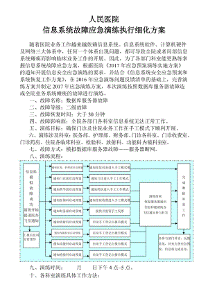 2017醫(yī)院信息系統(tǒng)應(yīng)急演練方案(細(xì)化).doc