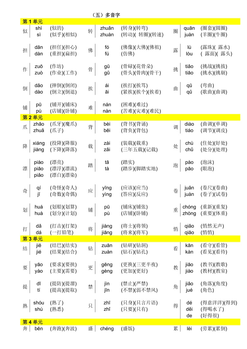 人教版三年级语文下册多音字大全(格式最好).doc_第1页