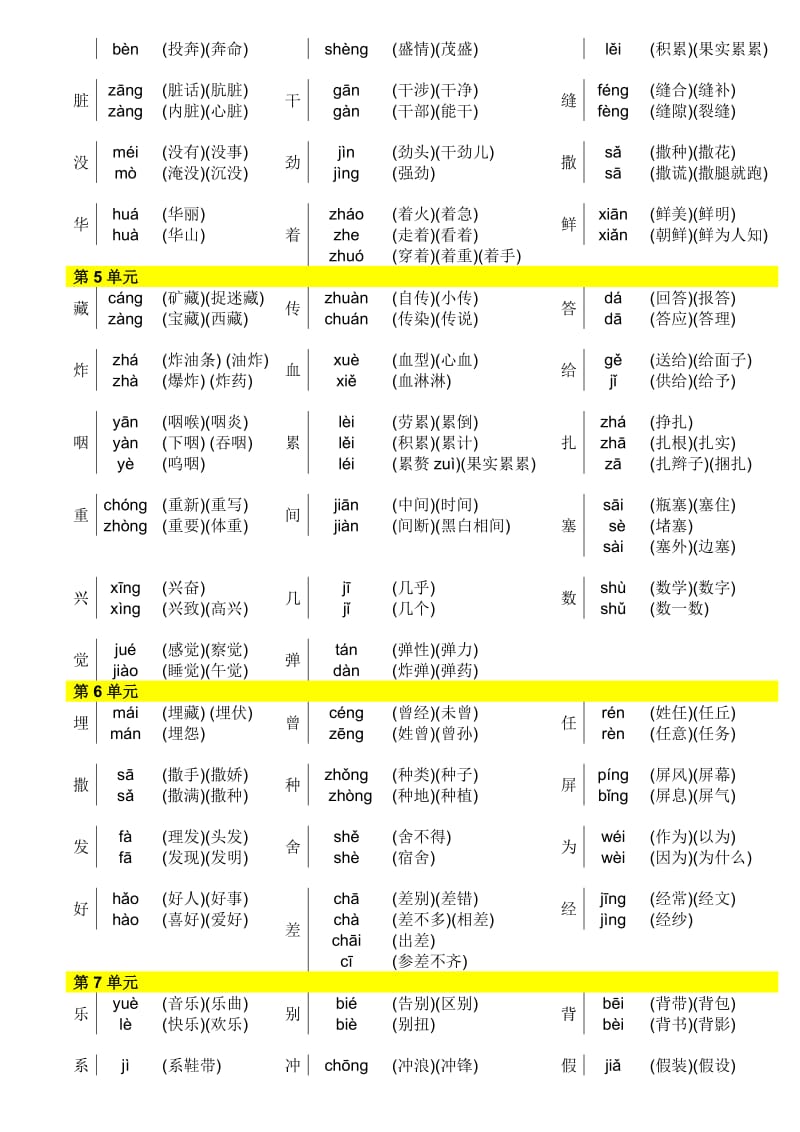 人教版三年级语文下册多音字大全(格式最好).doc_第2页