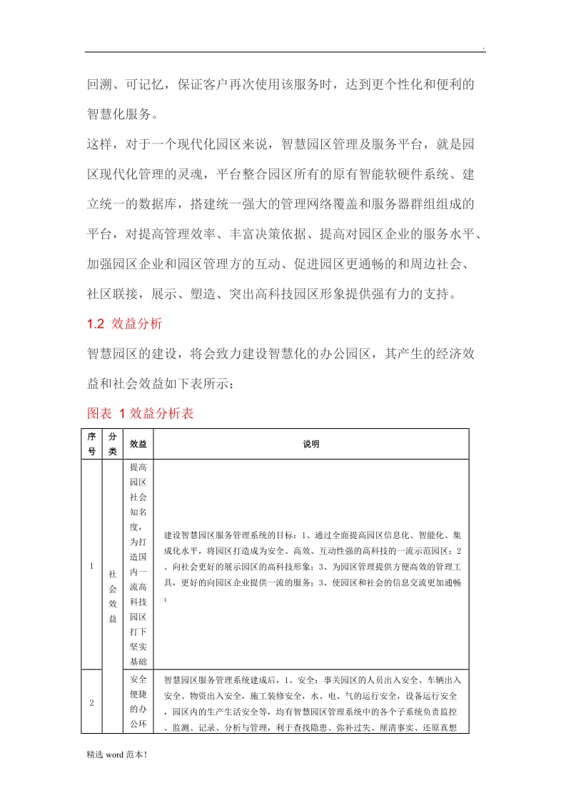 智慧园区建设实施方案.doc_第3页