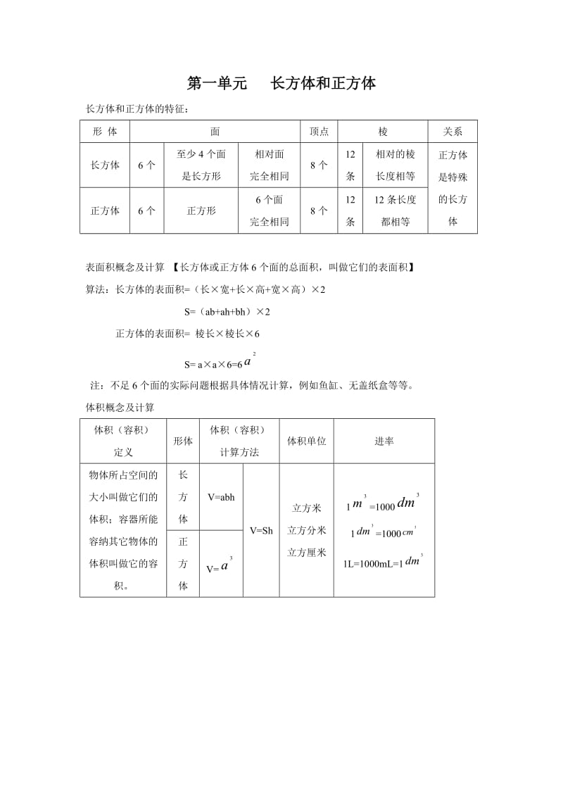 苏教版小学六年级上册数学知识点总结.doc_第1页