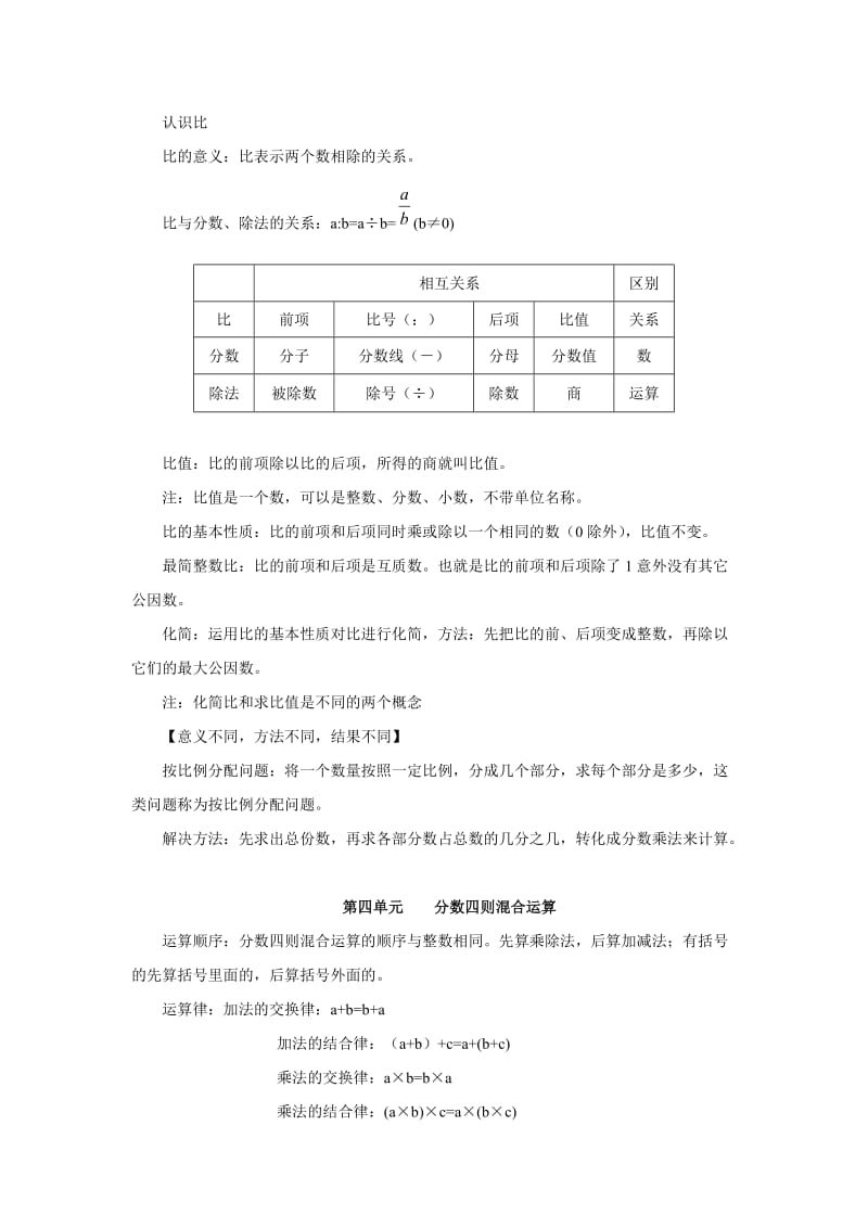 苏教版小学六年级上册数学知识点总结.doc_第3页