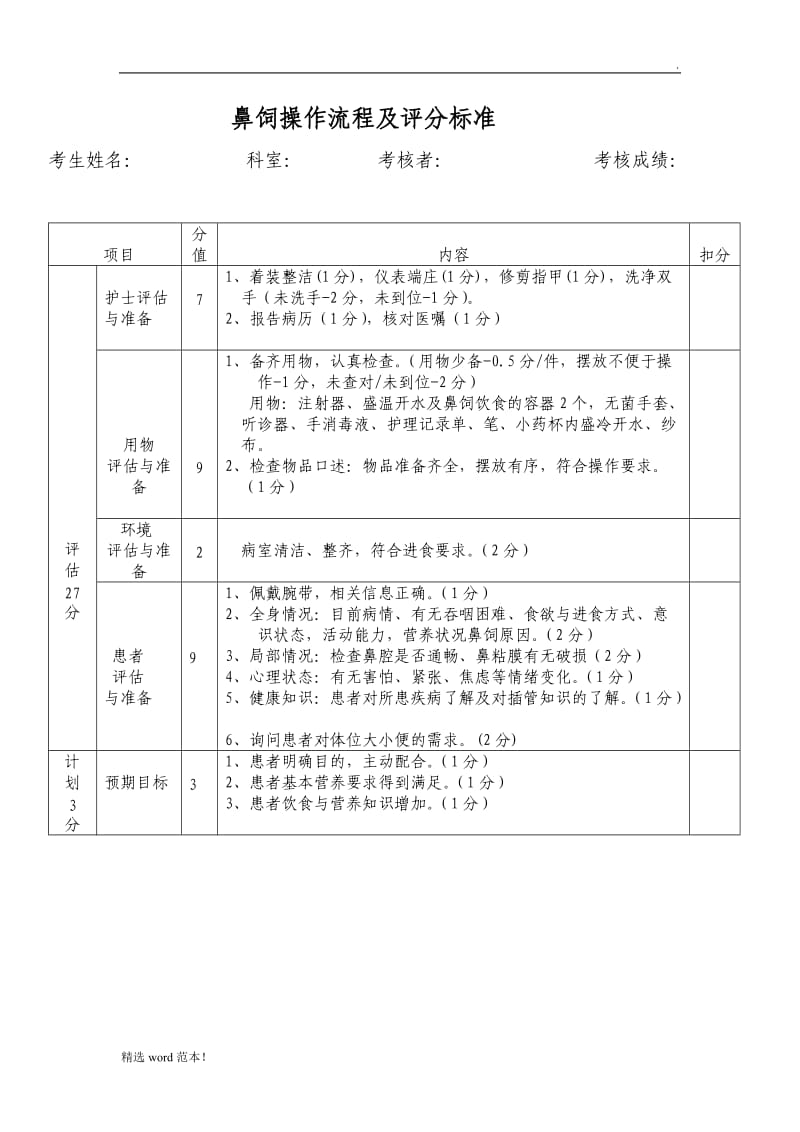 鼻饲操作流程及评分标准.doc_第1页