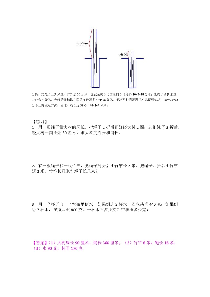 典型应用题(盈亏问题).doc_第2页